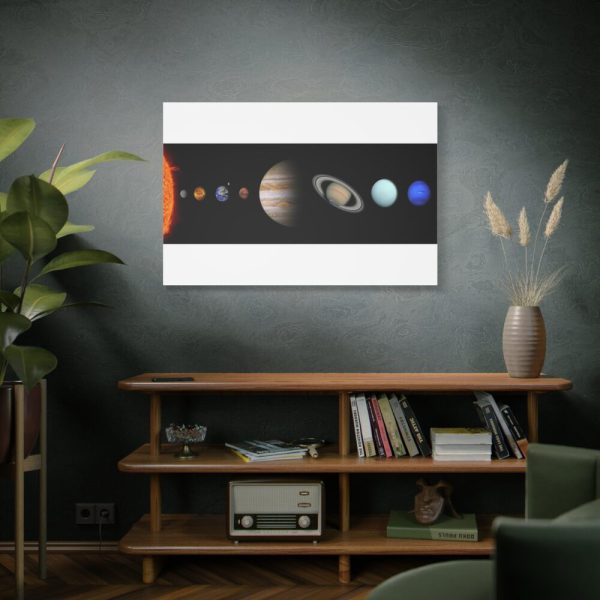 Solar System Canvas