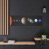 Solar System Canvas