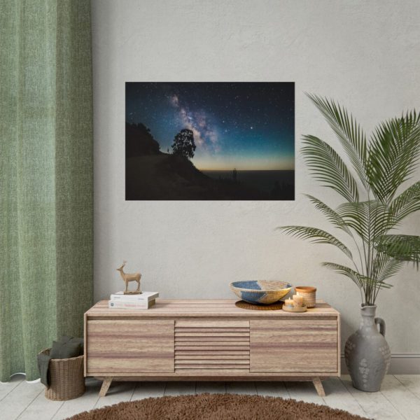 Milky Way Background Poster
