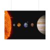 Solar System Poster
