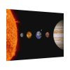 Solar System Poster
