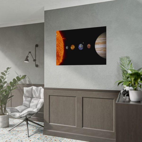 Solar System Poster