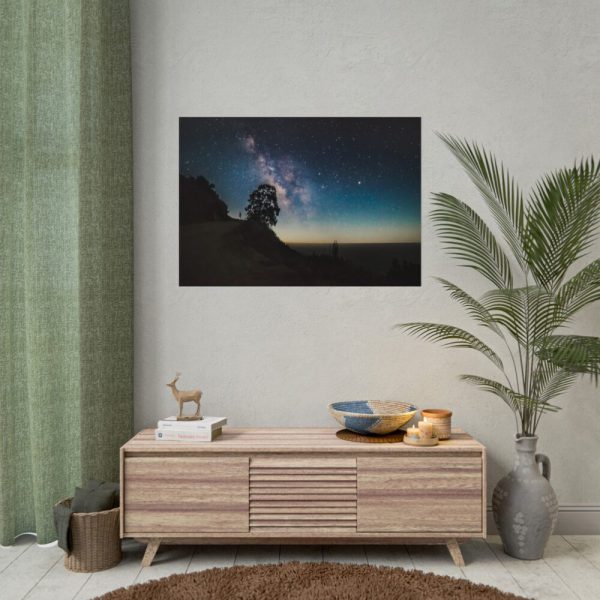 Milky Way Background Poster