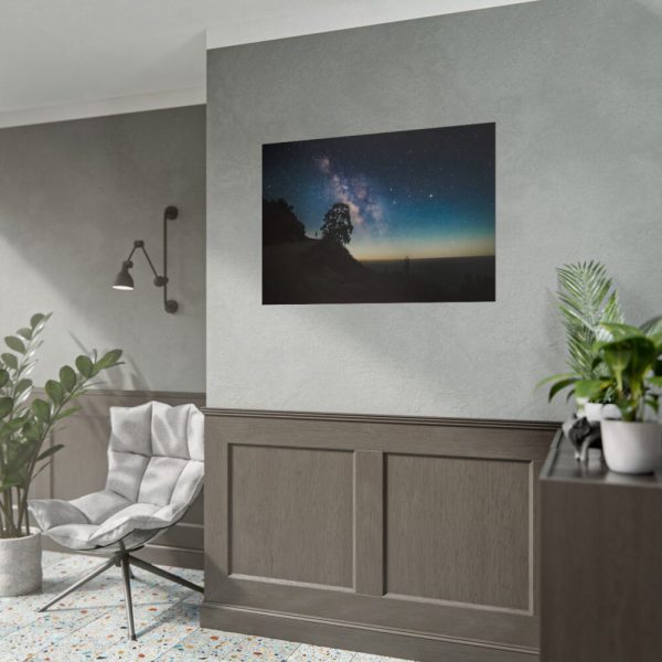 Milky Way Background Poster
