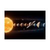 92409-511.jpg Solar System With Nine Planets Poster