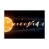 92409-512.jpg Solar System With Nine Planets Poster