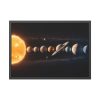 93854-412.jpg Solar System With Nine Planets Framed Poster
