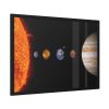 93855-370.jpg Solar System Framed Poster