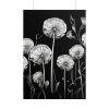 101894-106.jpg Make a Wish Dandelion II Poster