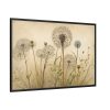 88289-180.jpg Watercolor Meadow Flowers Framed Canvas