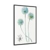 88299-69.jpg Blue Leek from Edwards’s Botanical Register Framed Canvas