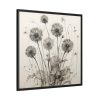88302-45.jpg Make a Wish Dandelion Framed Canvas