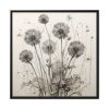 88302-46.jpg Make a Wish Dandelion Framed Canvas