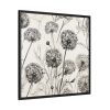 88302-50.jpg Dandelion Flower Blossom Framed Canvas