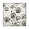 88302-51.jpg Dandelion Flower Blossom Framed Canvas