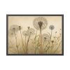 93854-160.jpg Watercolor Meadow Flowers Framed Poster