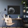 Dandelion Background Framed Poster